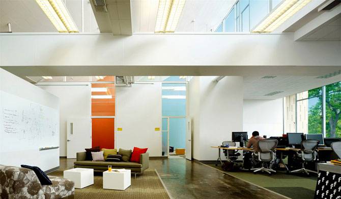 Управление проектами Управление проектами